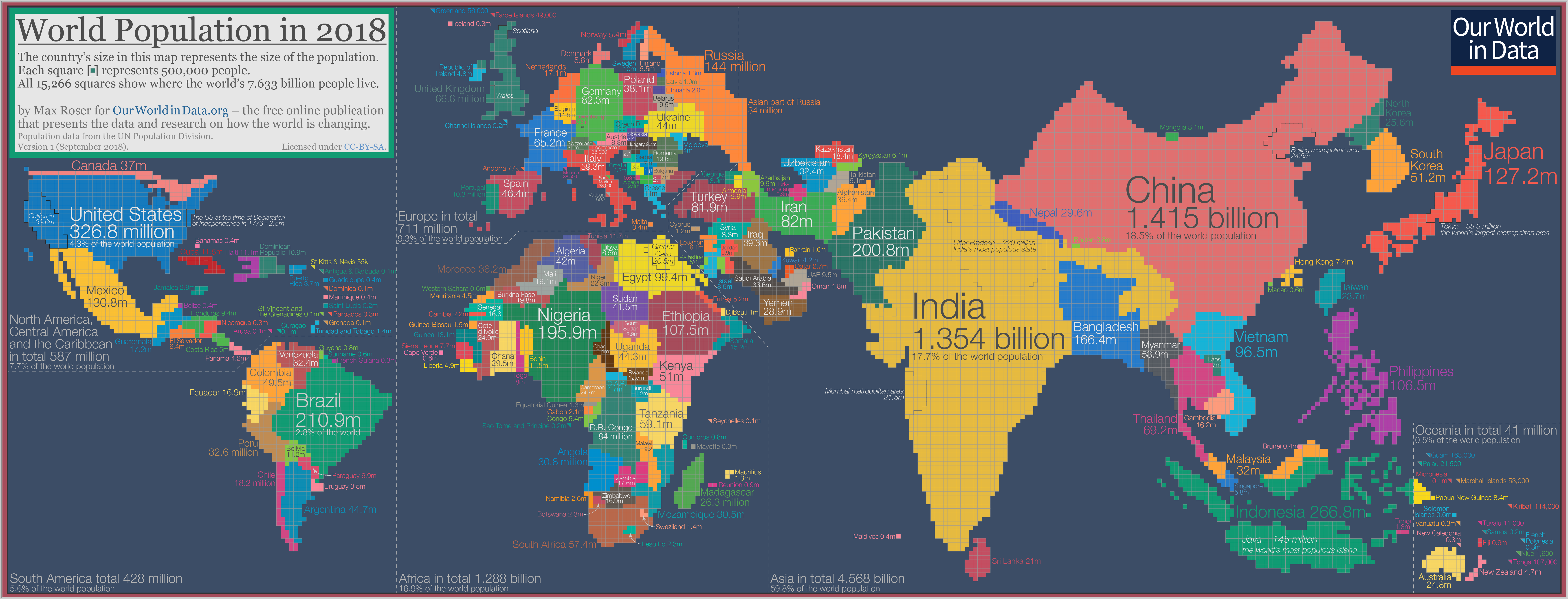 Mapa do Mundo de acordo com a população de cada país